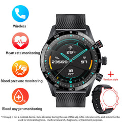 Close-up of smartwatch face and features