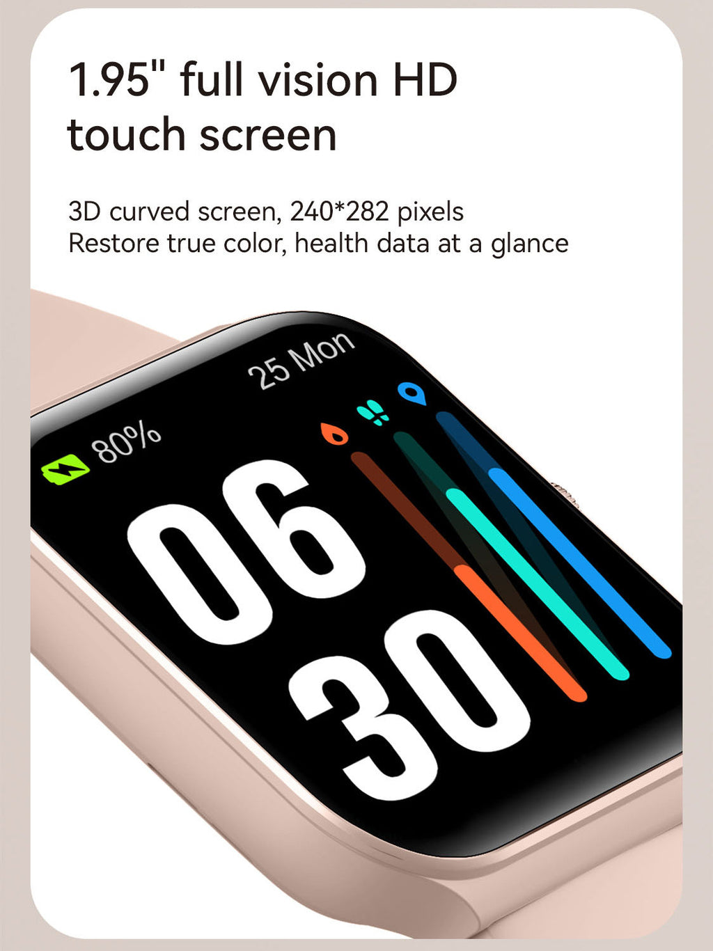 Functions of LIGE Smart Watch highlighted